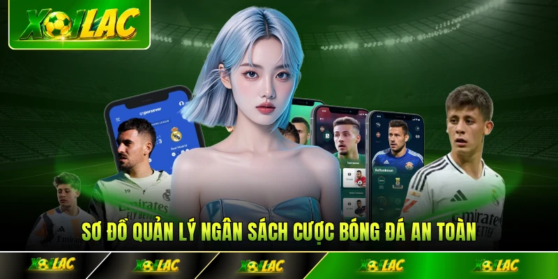 Sơ đồ quản lý ngân sách cược bóng đá an toàn